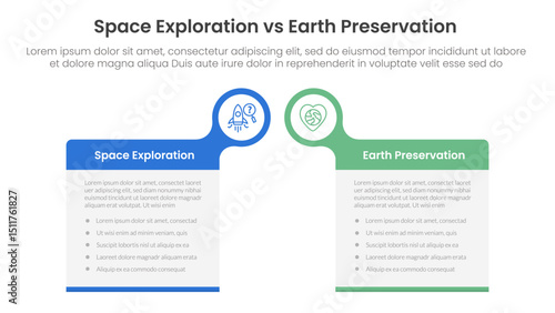 space exploration vs earth preservation comparison concept for infographic template banner with big box table with bubble circle header badge with two point list information