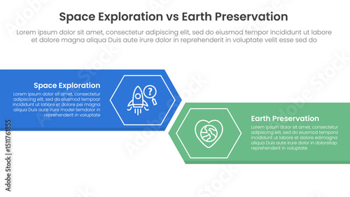 space exploration vs earth preservation comparison concept for infographic template banner with big rectangle with arrow edge and hexagon with two point list information