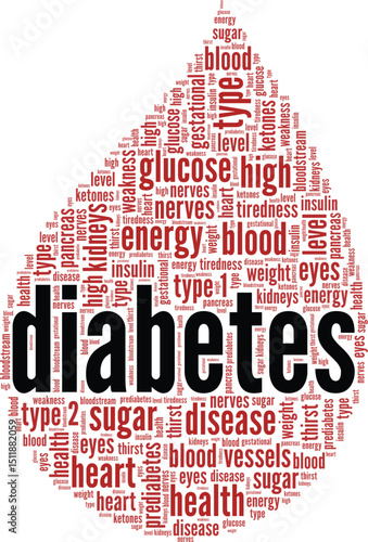 Diabetes word cloud conceptual design isolated on white background.