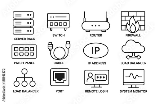Network equipment icons: server, switch, router, firewall, cable, ip, load balancer