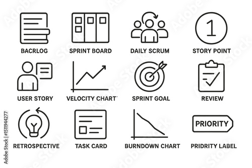 Agile scrum icons: backlog, sprint board, daily scrum, story point, user story