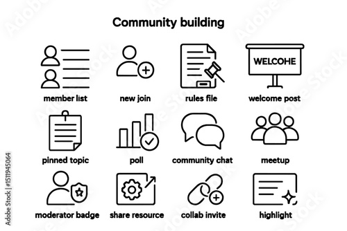 Icons for community building: membership, rules, chat, meetups, resources