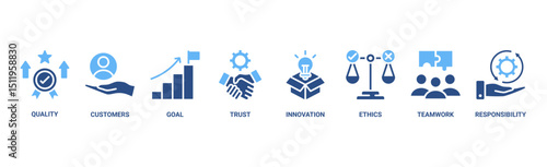 Business core values banner web icon vector illustration concept with icon of quality, customers, goal, trust, innovation, ethics, teamwork, responsibility 