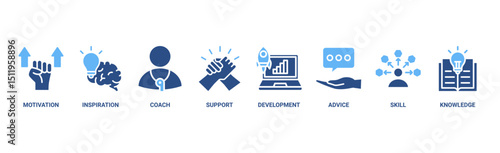 Coaching banner web icon vector illustration concept with icon of motivation, coach, potential, development, skill, support, knowledge, and advice 