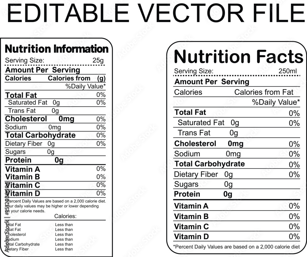Naklejka premium Nutrition Facts label template for food and beverages, showing daily values of calories. Nutrition Facts information for packaging. 