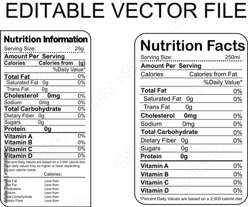 Nutrition Facts label template for food and beverages, showing daily values of calories. Nutrition Facts information for packaging. 