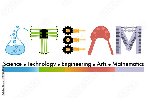 Creative STEAM Education Letters, Science Lab, Circuit Board, Gear Tools, Art Supplies, and Math Ruler Illustration for Learning Materials
