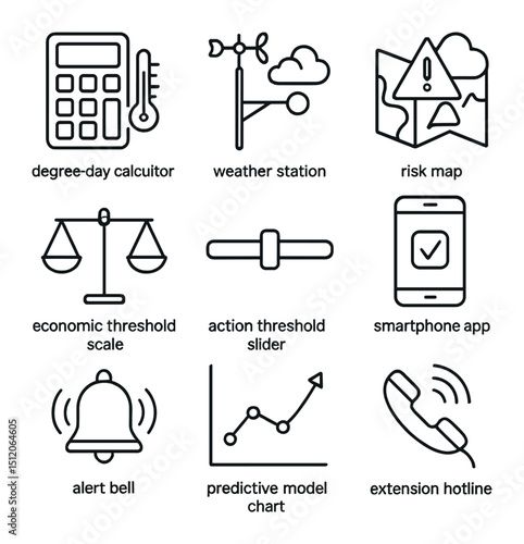 Decision Support Icons. Outline icon set of decision support tools: degree-day calculator, weather station, risk map, economic