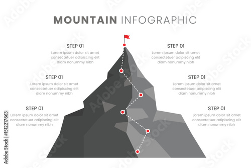 Route to Success Mountain Infographic Design is a successful startup business. Presentation slide template, Vector illustration