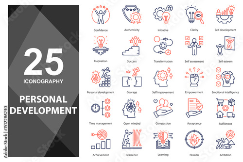 Icons to visualize and organize goals.