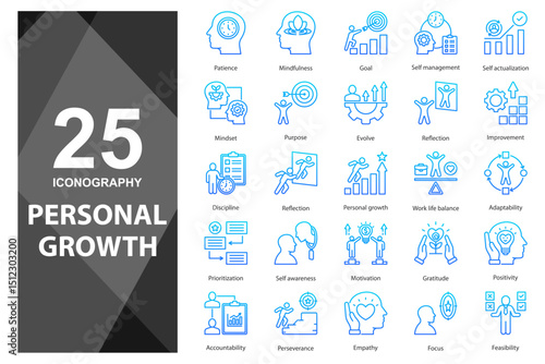 Icons representing deep internal insight.