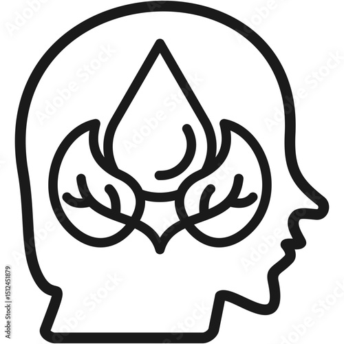  awareness  sustainability