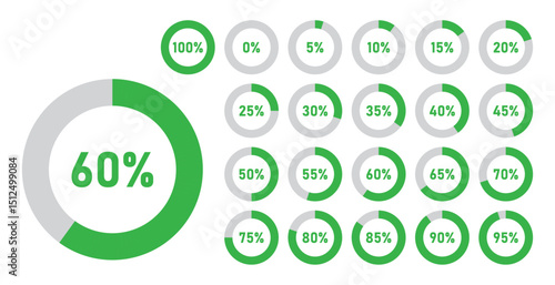 Infographic circle with percentage 0 to 100 loading progress interface in green color vector design. 5 10 15 20 25 30 35 40 45 50 55 60 65 70 75 80 85 90 95 percent loading circle collection.