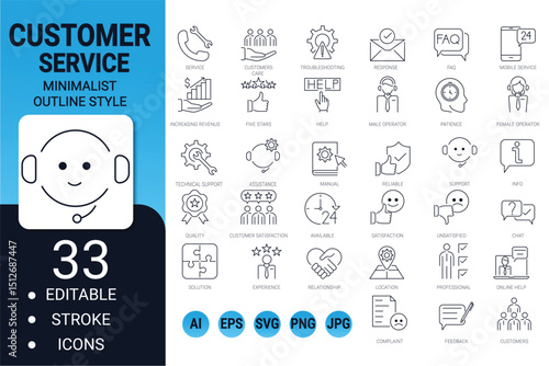 Customer service icon set – editable line vector symbols for support, feedback, and communication