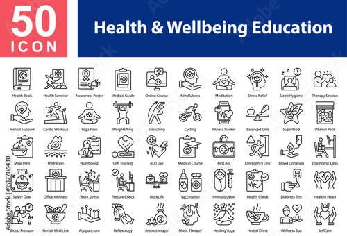 Health & Wellbeing Education  Icon Collection Set.
Health Book, Health Seminar, Awareness Poster, Medical Guide, Online Course, Mindfulness, Meditation Icon Symple Outline Vector 