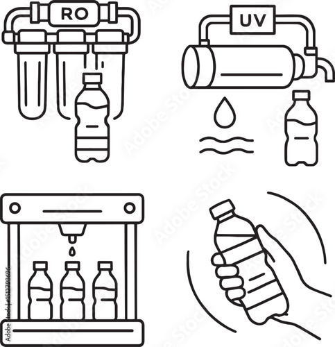 Reverse Osmosis Water Purification and bottling