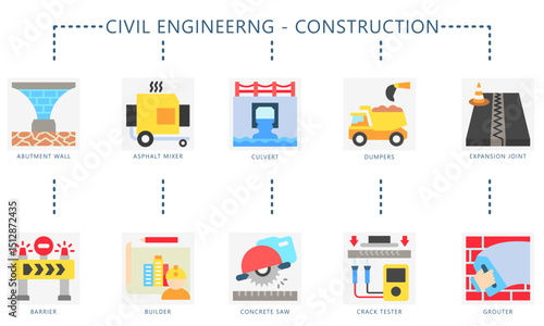 Civil engineering flat color icon set. Contain abutment, culvert, dumpers, builder, barrier, concrete saw, grouter and more. Vector for construction UI, UX kit, digital, print, web and app development