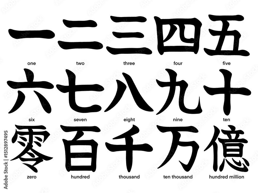 Japanese kanji characters for the numbers zero to ten, hundred, thousand, ten thousand and hundred million isolated on transparent background, calligraphy art, tattoo ideas Japanese kanji characters for the numbers zero to ten, hundred, thousand, ten thousand and hundred million isolated on transparent background, calligraphy art, tattoo ideas