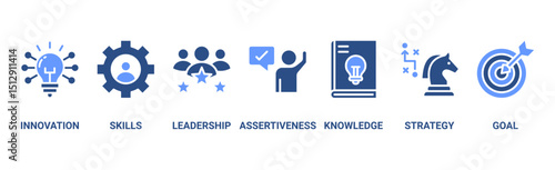 Entrepreneur banner web icon vector illustration concept with icon of innovation, skills, leadership, assertiveness, knowledge, strategy and goal