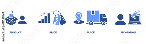 Marketing mix 4P banner web icon vector illustration concept with icon of product, price, place, and promotion