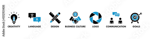 Corporate identity banner web icon set vector illustration symbol concept with icon of creativity, language, design, business culture, logo, communication and goals
