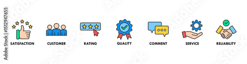 	
Feedback banner web icon vector illustration concept with icon of satisfaction, customer, rating, quality, comment, service and reliability