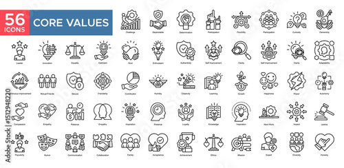 Core Values collection set. Challenge, Participation , Flexiility, Ownership , Innovation, Leader , Self Improvement, Clarity, icon. Simple outline vector illustration