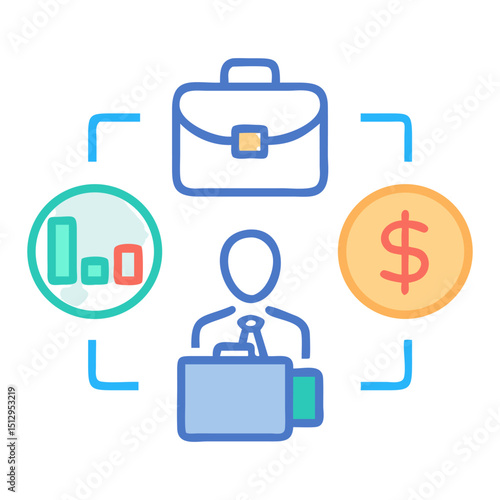 Financial Analyst and Business Performance