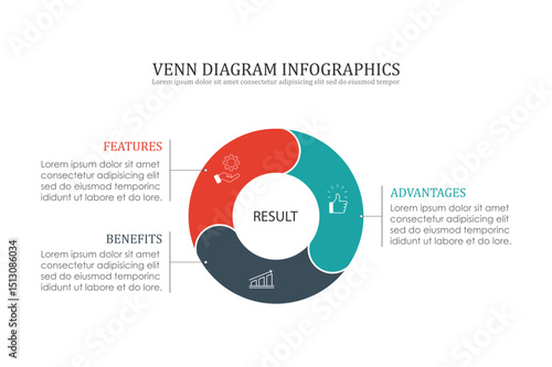 Infographic Venn diagram chart template for business 3 parts, content, presentation with vector illustration of Venn diagram elements.