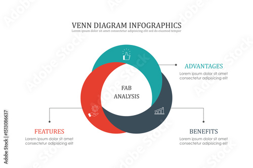 Infographic Venn diagram chart template for business 3 parts, options, presentation with venn diagram elements vector illustration.	