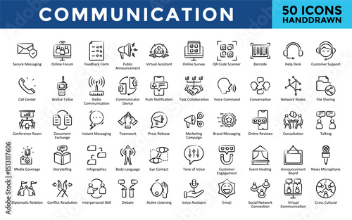 Communication icons set with secure messaging, online forum, feedback form, public announcement, virtual assistant, online survey, qr code scanner, barcode, help desk icon. Simple handdrawn vector 
