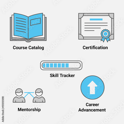 Education Icons: A collection of modern, clean education icons representing the core aspects of learning and development.