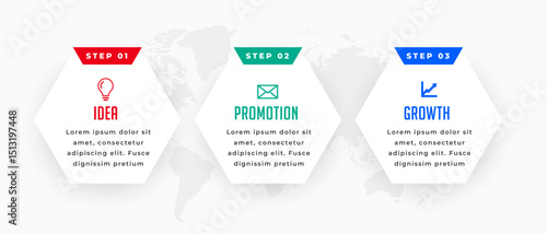 3 steps infographic process chart template for data visualization