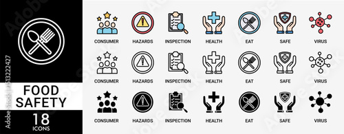 FOOD SAFETY icon set with various styles and colors of consumer, hazards, inspection, health, eat, virus, safe and certification icons perfect symbol background