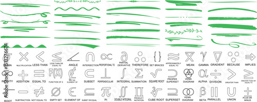green underline, scribble, and wavy line elements combined with mathematical symbols like sigma, integral, and alpha, perfect for creative and academic digital designs