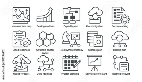 Line style icons of planning and cloud infrastructure strategy: infrastructure map, scaling roadmap, capacity plan, cloud migration path, service catalog, cloud readiness, strategic cluster layout,