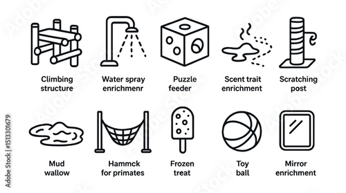 Line style icons of enrichment and animal welfare: climbing structure, water spray enrichment, puzzle feeder, scent trail enrichment, scratching post, mud wallow, hammock for primates, frozen treat,