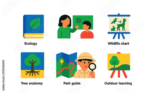 Flat vector icons of nature education: ecology book, nature class, tree anatomy, wildlife chart, park guide, junior biologist icon, eco curriculum, outdoor learning.