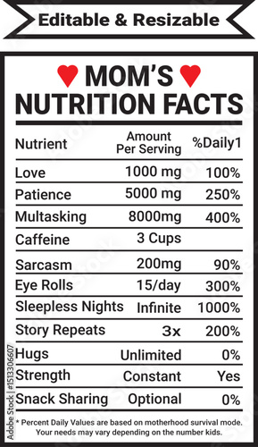 Moms Nutrition Facts Funny Label Printable
Mothers Day Nutrition Facts Design Editable
Mom Nutrition Facts Humor Poster Template
Funny Mom Nutrition Facts T Shirt Graphic
Mothers Nutrition Facts Sign 