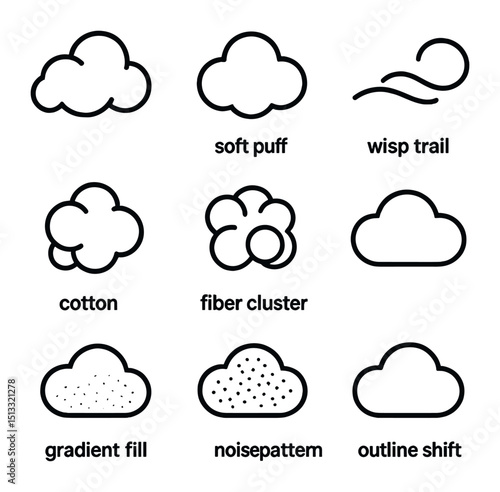 Cloud Texture Icons. Outline icon set of cloud texture elements: fluffy tuft, soft puff, wisp trail, cotton ball, fiber cluster,