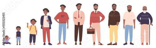 African american black man in different ages vector illustration. Human life stages, childhood, youth, adulthood and senility. Children, young and elderly people flat characters isolated