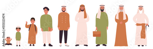 Arab muslim man in different ages vector illustration. Human life stages, childhood, youth, adulthood and senility. Children, young and elderly people flat characters isolated
