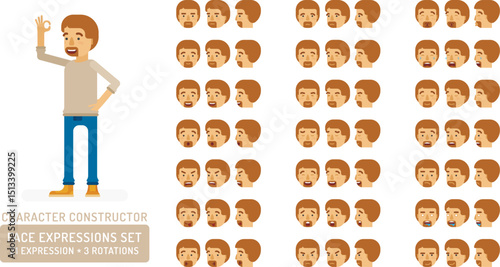Vector young adult man in pullover character face expressions set in flat style: front, half-side and side view.