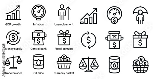 Economic growth and stability concepts for financial analysis and planning