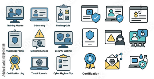 Cybersecurity training and certification elements for awareness and education