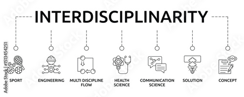 Interdisciplinarity Banner with icon keywords