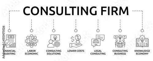 Consulting Firm Banner with icon and keywords
