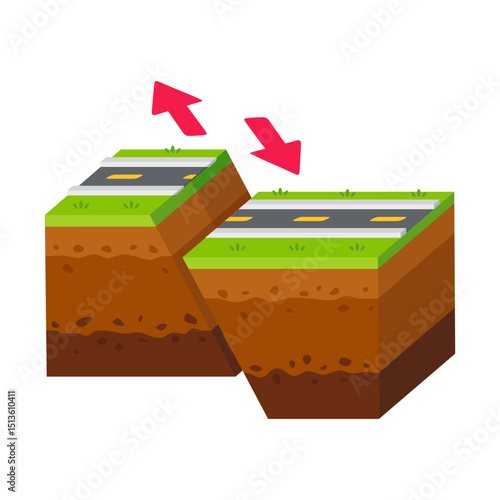 Earthquake Fault Illustration with Road Displacement and Arrows Indicating Tectonic Movement on White Background