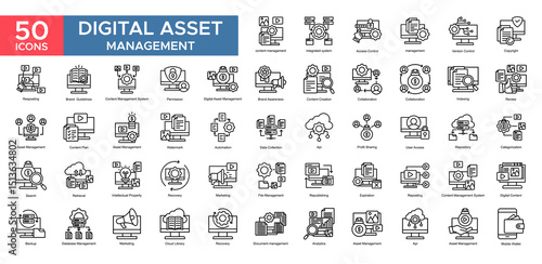 Digital Asset Management collection set. Conten Management, Management, Copyrigt, Review , Asset Mangement, File Management , Digital Conten, Automation, icon. Simple outline vector illustration