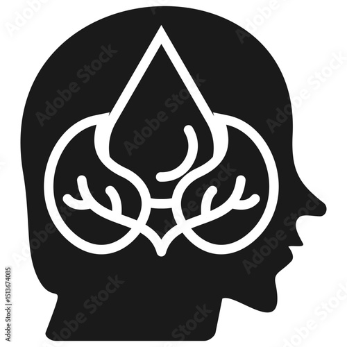  awareness  sustainability